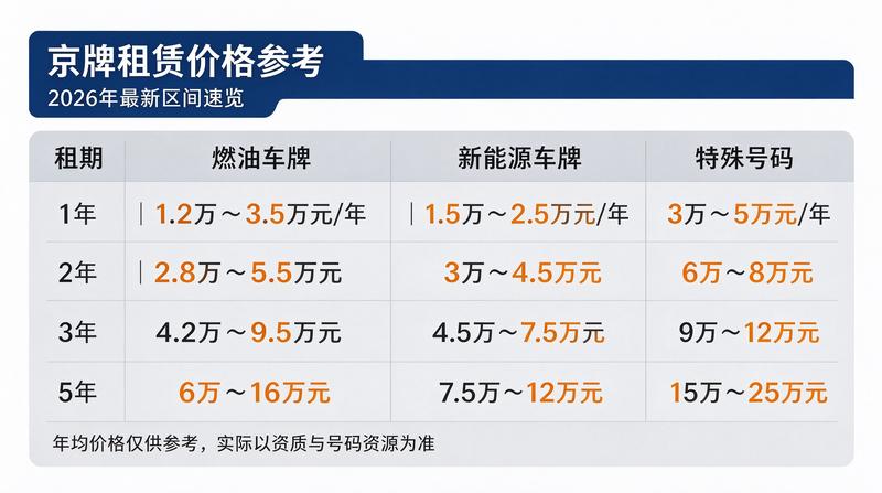 客户回访 客户回访