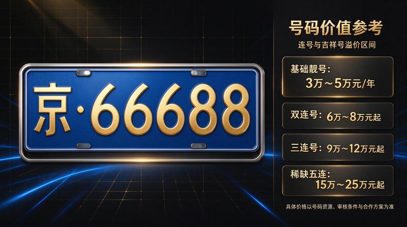 员工培训 员工培训